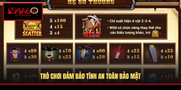 Trò chơi đảm bảo tính an toàn bảo mật